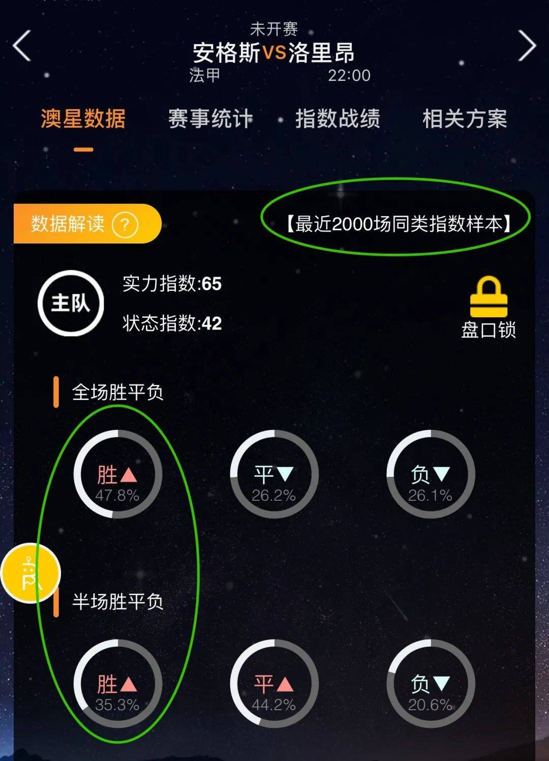 扬州当